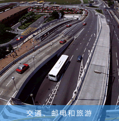 交通、郵電和旅游